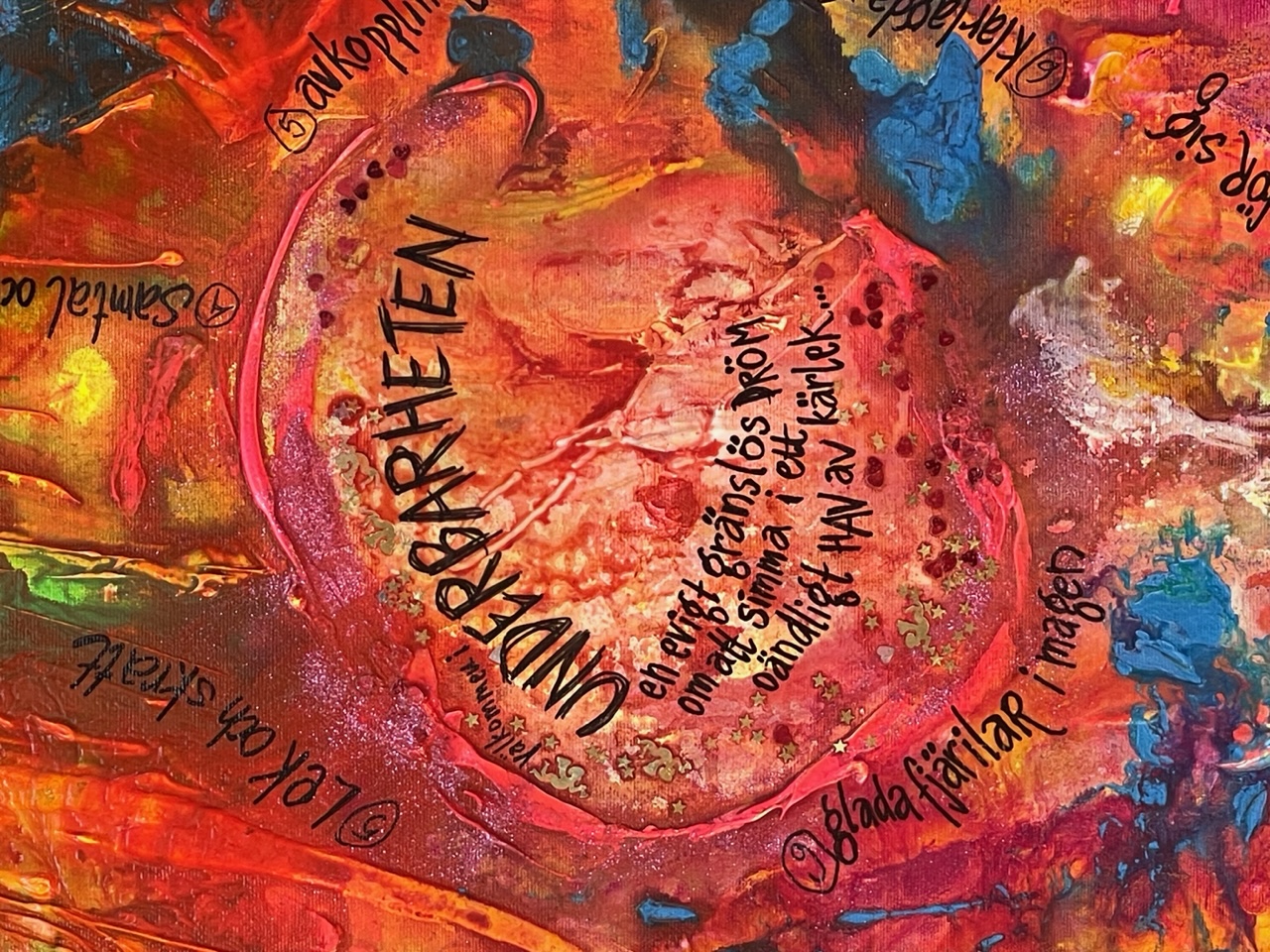 Tavla med nyckelord på